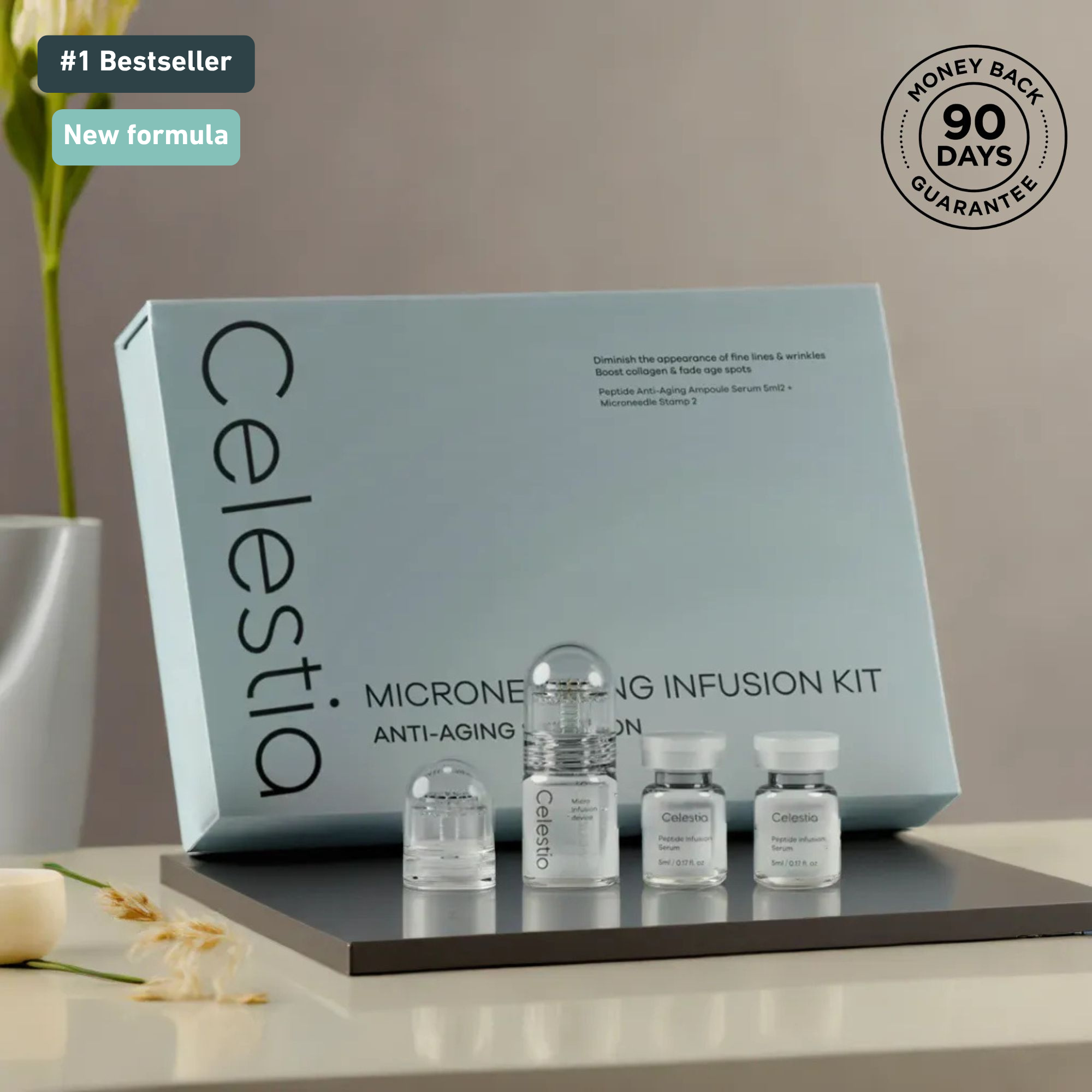 Micro-Infusion Anti-Aging Kit™